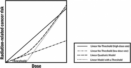 Model Fig1.jpg