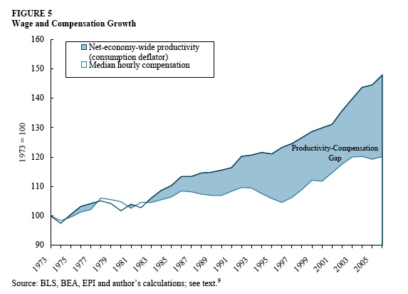 Health+care+reform+graphs